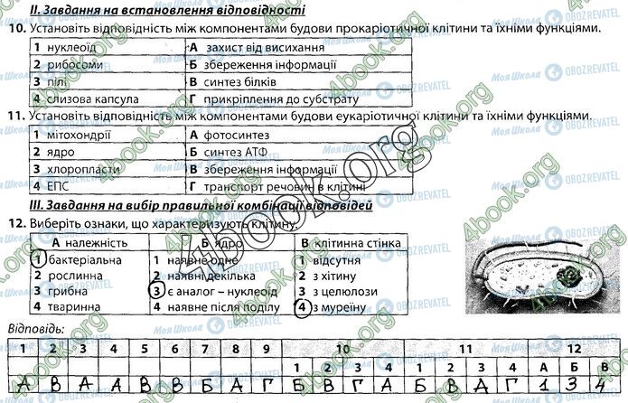 ГДЗ Біологія 9 клас сторінка Стр.21 (2)